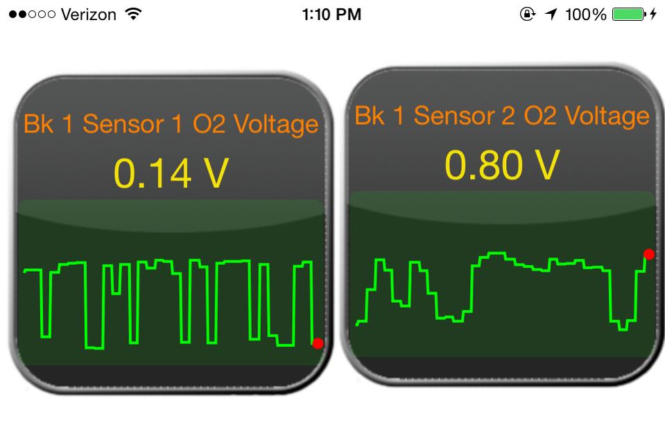 218309d1473168549-o2-sensor-voltages-normal-image.jpg