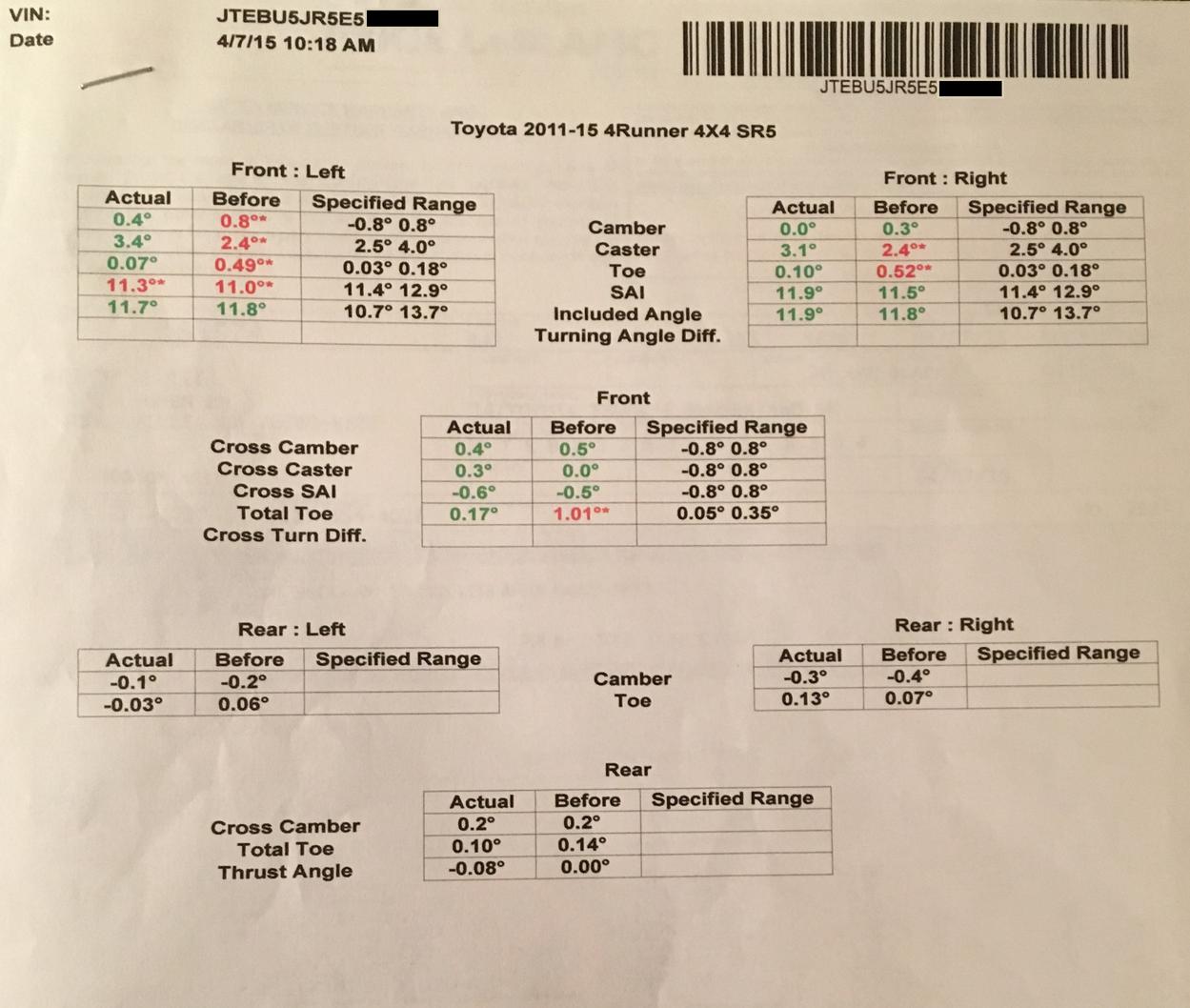 193177d1456503765-alignment-issues-after-bilstein-6112-lift-help-alignment-specs.jpg