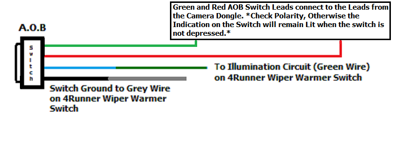 198554d1459663841-plug-play-rear-camera-override-dongle-camera-dongle-switch-diagram.png
