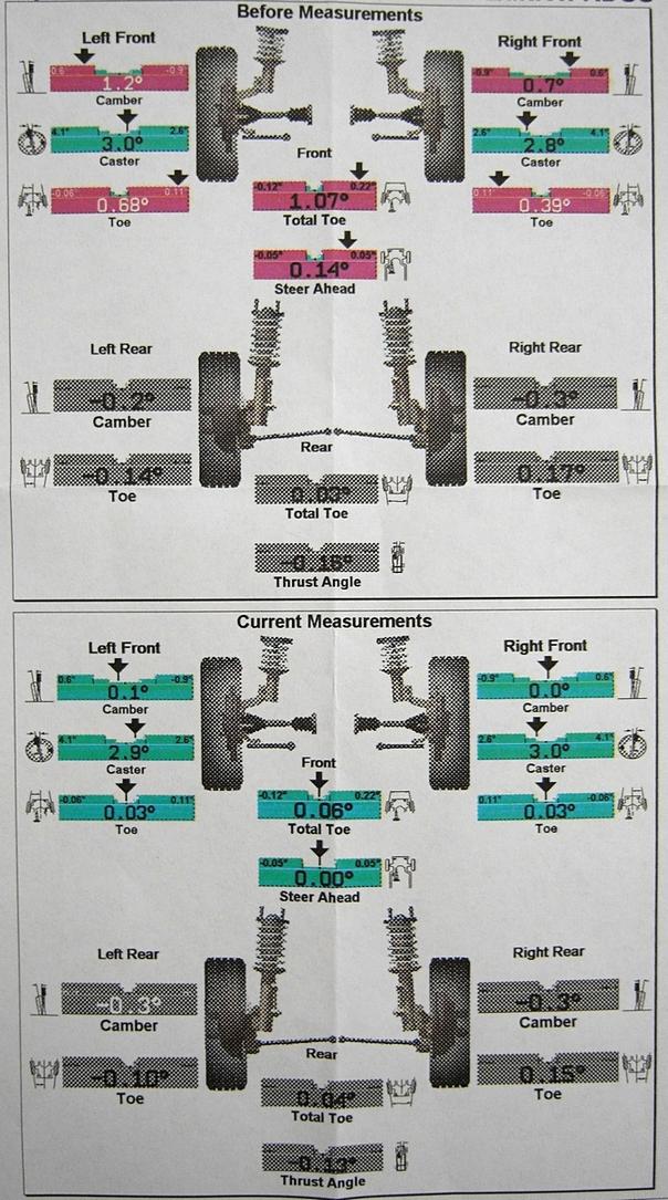82825d1362357619-icon-suspension-diy-installation-r0016416.jpg
