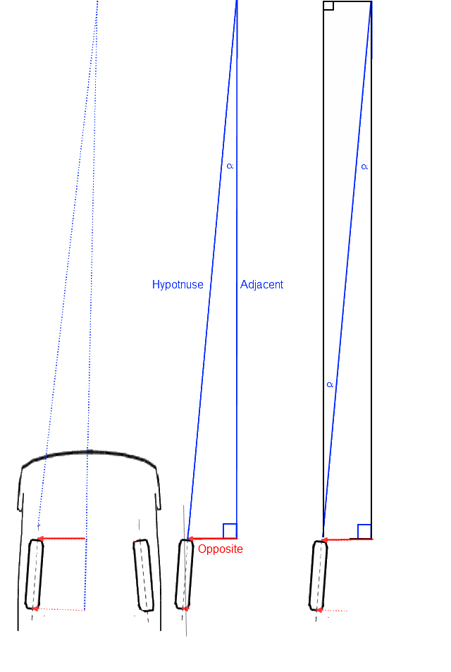 229984d1481377751-measuring-toe-home-what-triangle-does-toyota-angular-toe-specs-indicate-toyota_toe_trig_angle2.gif