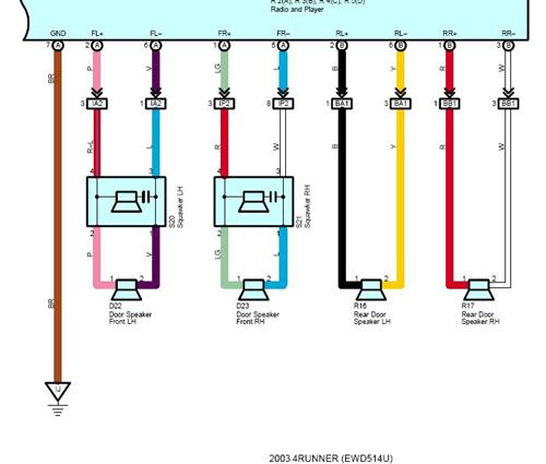 Toyota speaker wire colors