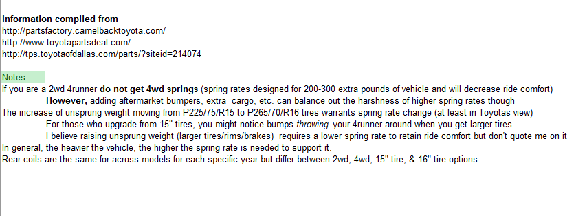 3rd Gen 4runner Oem Coil Spring Part Numbers-4runner-spring-notes-png