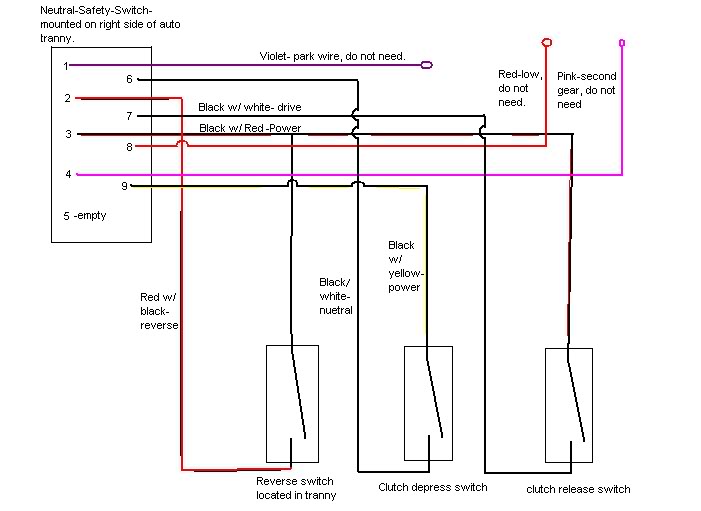 Need info on ECU pinouts - 02 Manual Swap-amazingdiagram_zps54197286-jpg