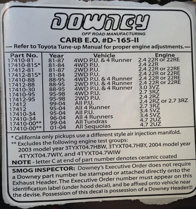 3rd Gen FAQ, Tutorials, &amp; Documentation Reference v2-dmv-smog-downey-carb-jpg