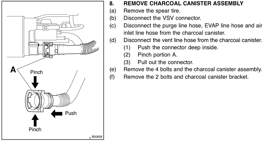 P0440 Fixed!-removing-charcoal-canister-png