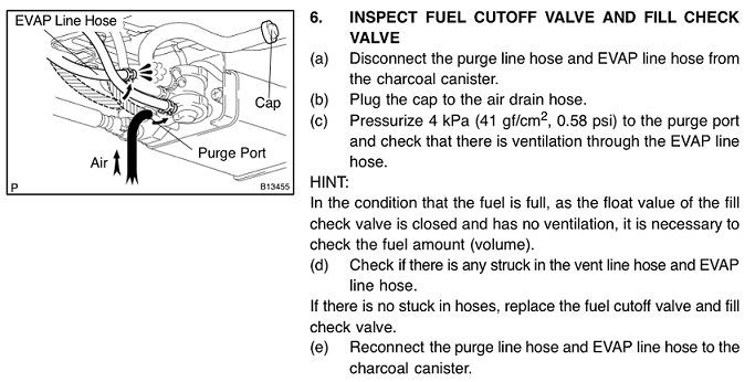 P0440 Fixed!-overfill-check-valve-troubleshooting-png