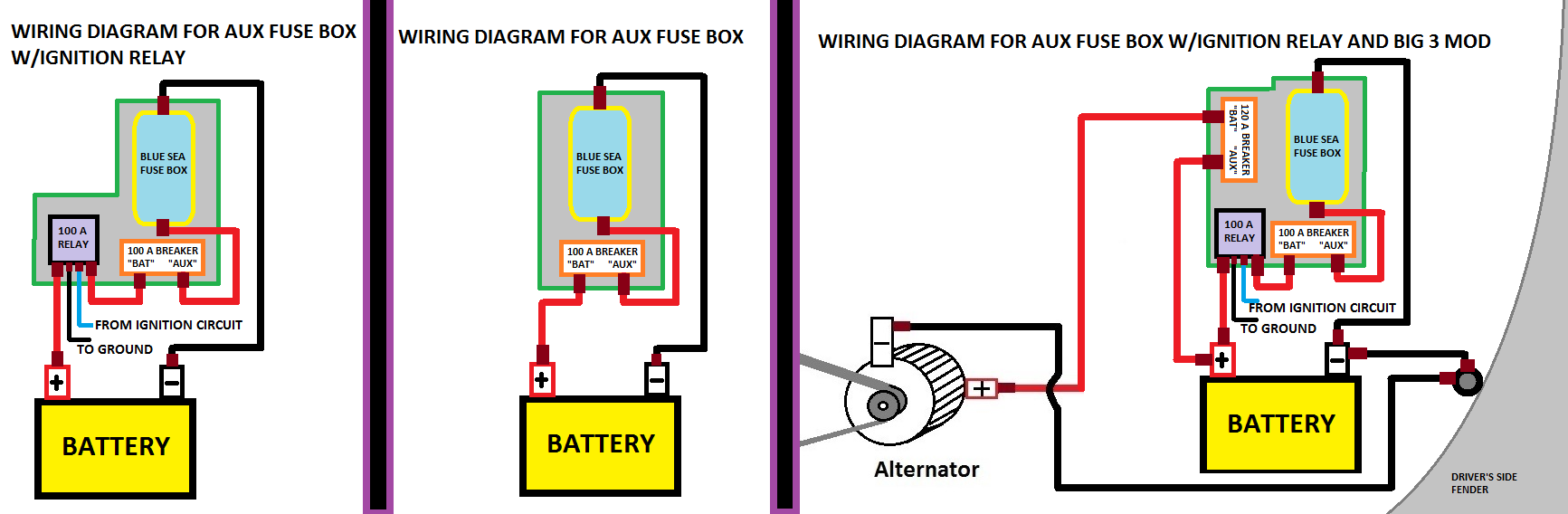 Now Available! Acrylic Fuse box platforms for 96-00 and 01-02 4runners!-96-00-wiring-diagrams-png