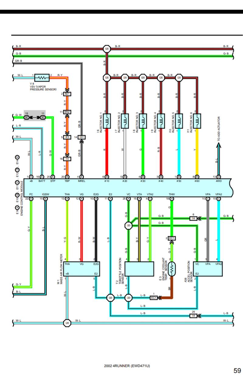 1998 ECU Wiring Diagram? TIS site gone...-screenshot_2018-11-05-19-30-43-jpg