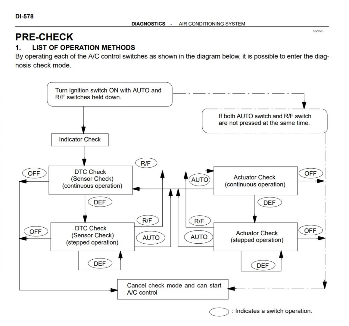 DIY Climate Controller Repair -How to-dtc-578-jpg