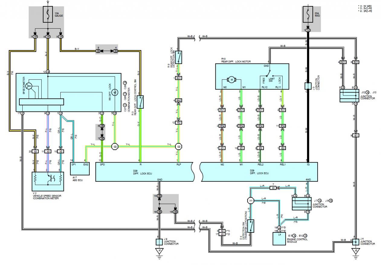 Mating OEM rear diff lock switch to Low range off-road e-locker harness?-diagram-rdl-gen-3-diff-lock-jpg