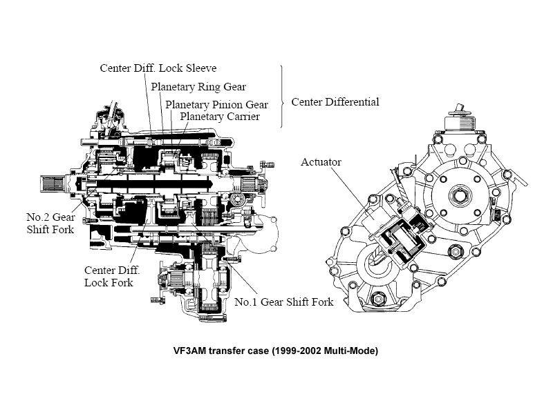 96-00 Multimode TCase diagram-vf3amtransfer-jpg