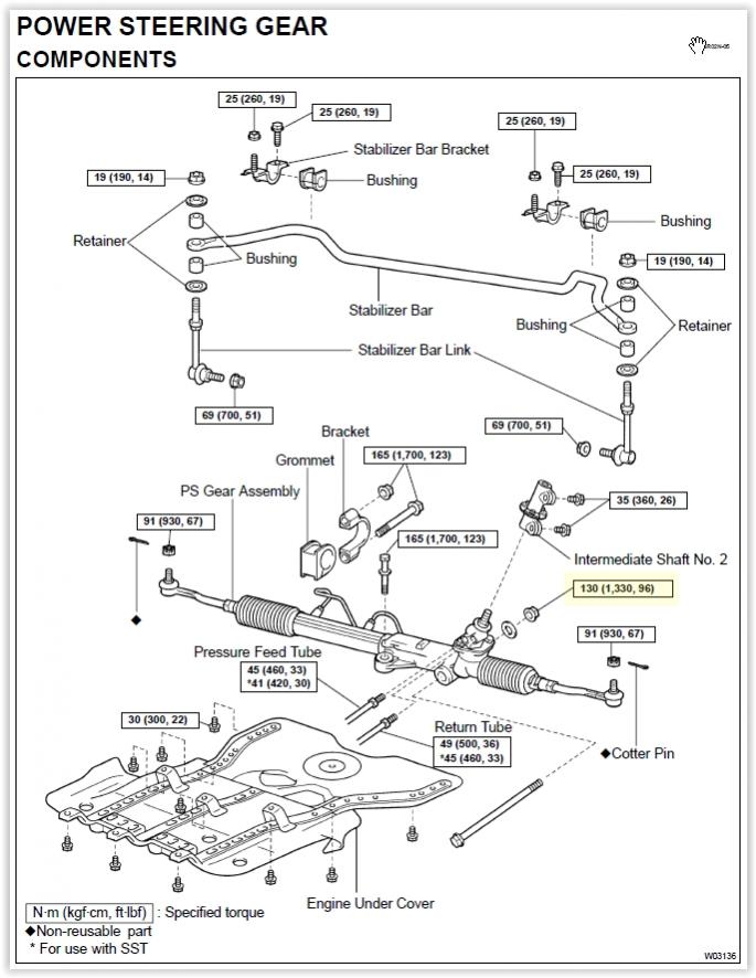 Steering Rack Torque Spec-steering-gear-jpg