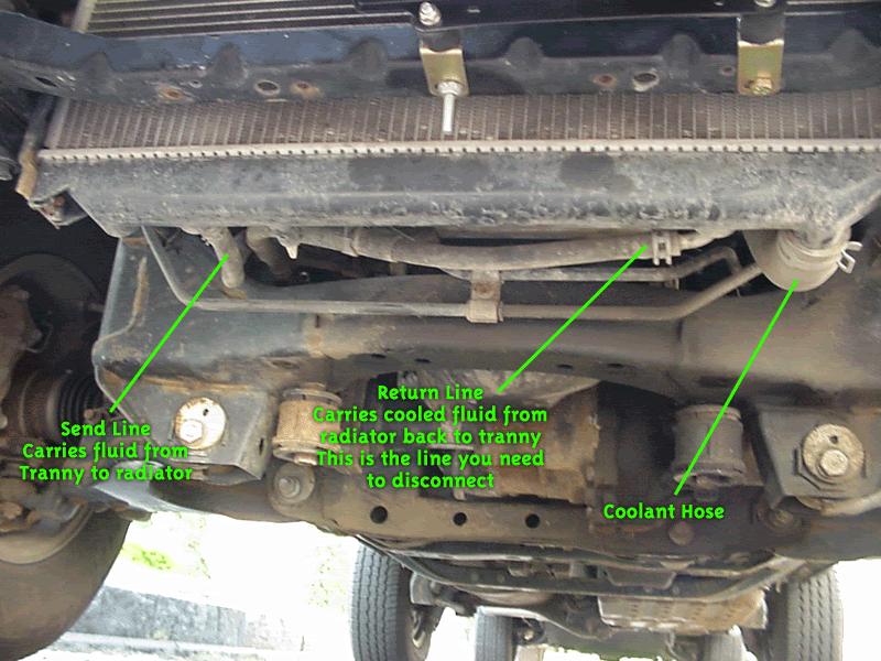 Brillos_Bucket_Transmission_Fluid_Exchanger-3rd_gen_4_runner_transmission_lines-jpg