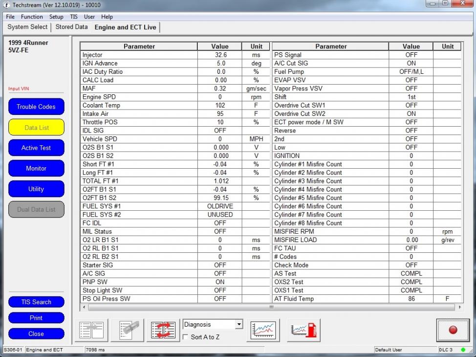 OBDII *BI-DIRECTIONAL* Scanner? Cheap?-techstream_data_output-jpg