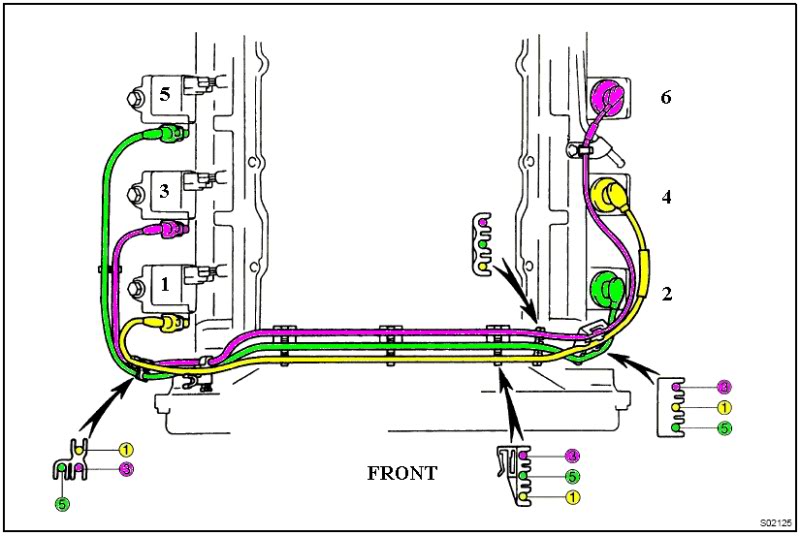 Spark Plugs Wires and Coil Information for the 5VZ-FE-5vz_fe_spark-plugs_cylinder-jpg