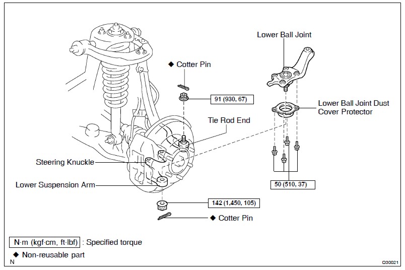 Lower ball joint bolts stuck in knuckle-lbj-jpg