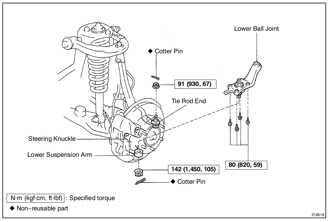 Lower ball joint bolts stuck in knuckle-2000-4runner-lbj-png