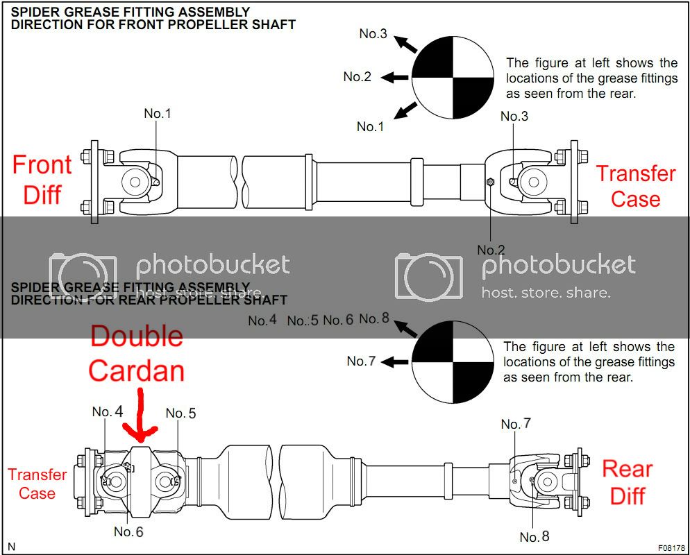Drive/Prop Shaft Greasing Guide - Page 8 - Toyota 4Runner Forum ...