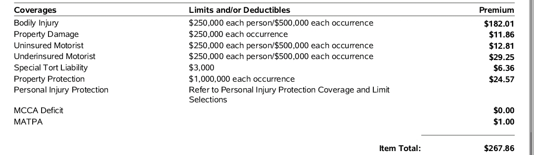 Your 3rd gen insurance rates rising?-screenshot_20201202-130428_hancom-office-editor-jpg