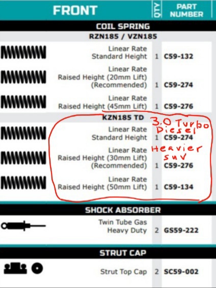 Dobinsons 2.0&quot; Lift kit-20210224_231432-jpg