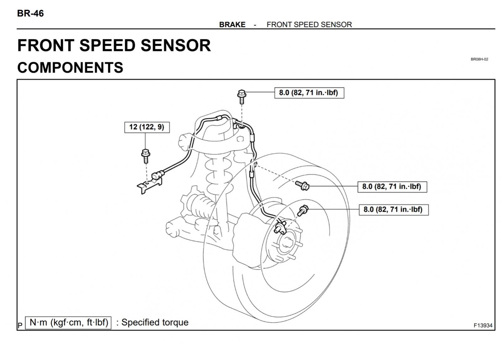 2002 ABS Wheel speed sensor location and replacement-whatsapp-image-2021-09-27-1-58-54-pm-jpg