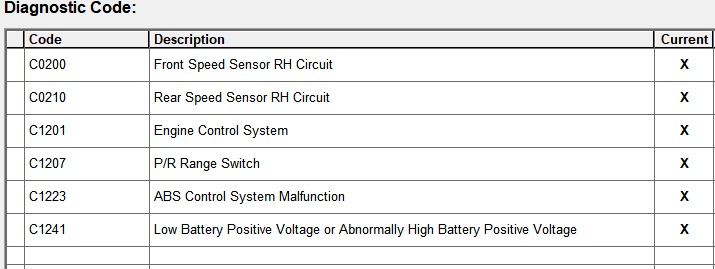 2002 ABS Wheel speed sensor location and replacement-whatsapp-image-2021-09-26-7-32-27-pm-jpeg