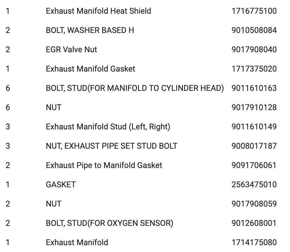 3rz-fe Steel header upgrade questions (with part numbers)-screen-shot-2021-10-12-5-19-15-pm-png