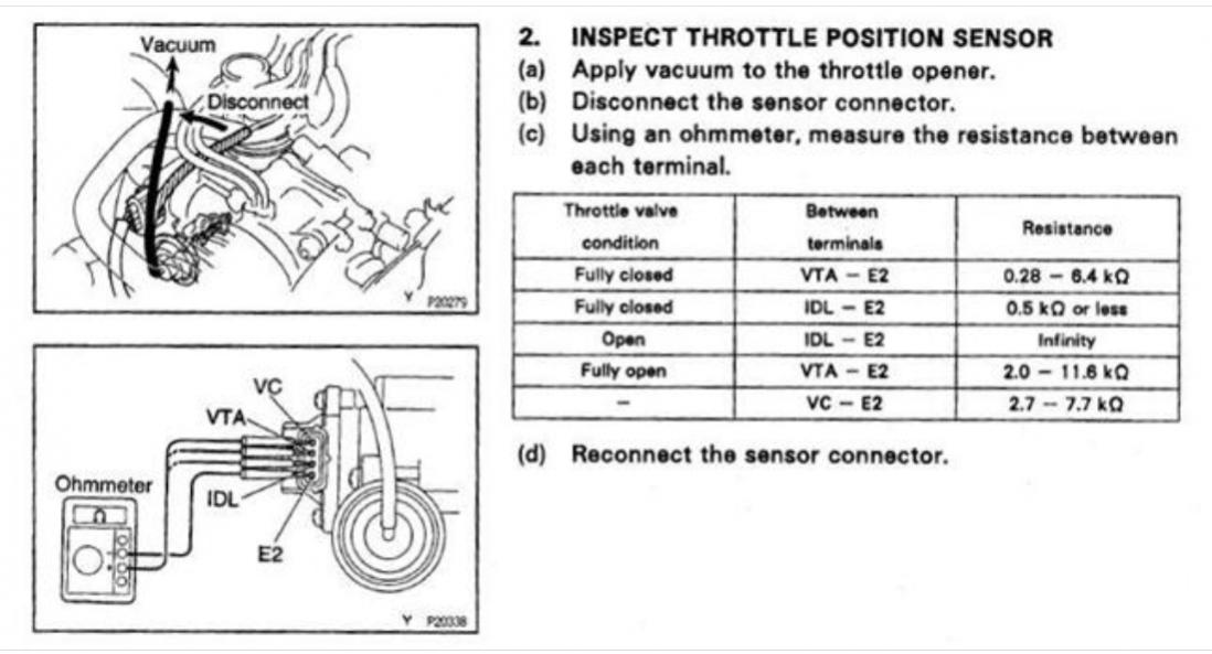 Opinion on TPS Sensor/Engine Code-screenshot_2021-10-16-19-09-42-1-jpg