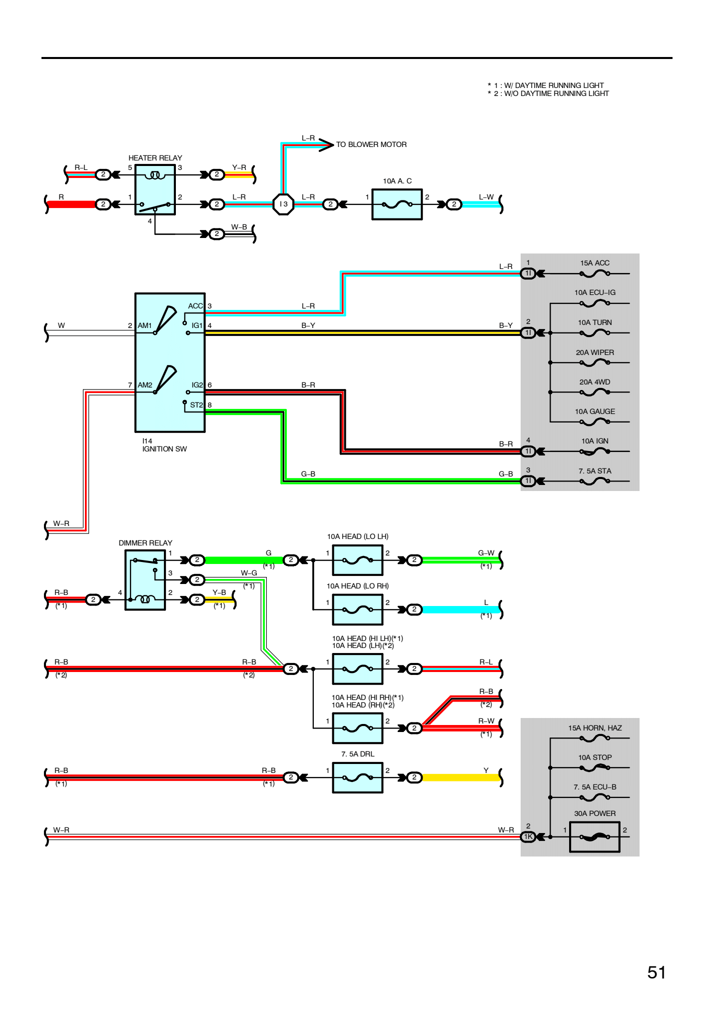 Retained Accessory Power To Radio - Do 3rd Gens Have It?-mwuxoypq-png