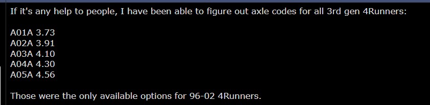 Does the 4cyl drive like the V6?-axlecodes-jpg