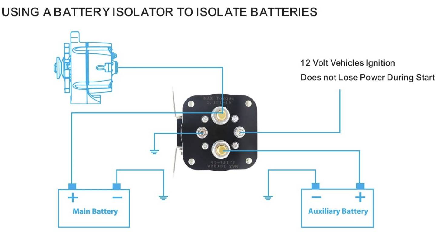 Charging and power storage project for my 99 4runner-screenshot_20220525-094705-jpg