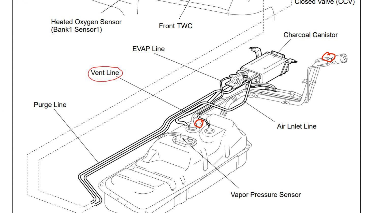 Fuel tank not venting, even with vent hose disconnected. Need help!-e877b4c5-3a1b-43d7-8d74-04044274b7a1-jpeg