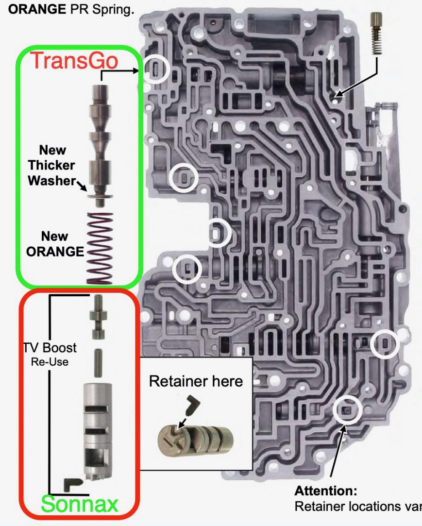 Let's Talk Shift Kits: Sonnax Zip Kit / Transgo SK340-image-1-22-23-10-48-am-jpg