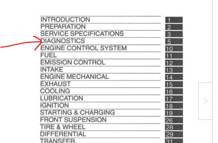 Looking for this section in PDF for a '97 4runner-97-4runner-jpg