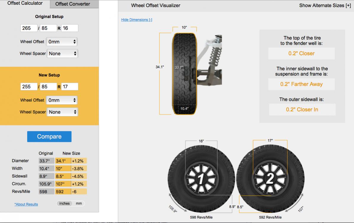 Trying to sort out wheel offset versus wheel spacer blocks-screen-shot-2023-11-07-9-52-14-am-jpg