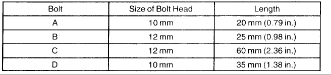 oil pan bolt????-2-gif