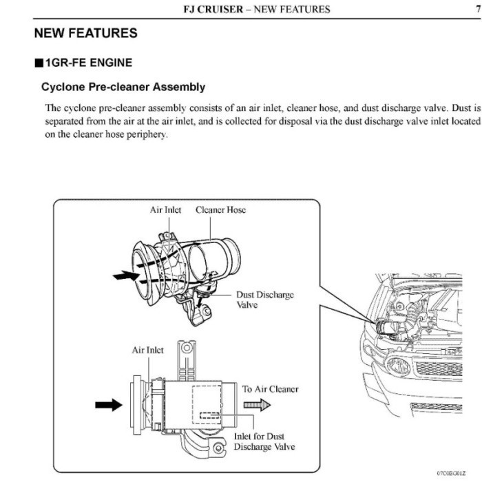 Toyota Air Intake Pre-Cleaner-cyclone-pre-air-cleaner-jpg