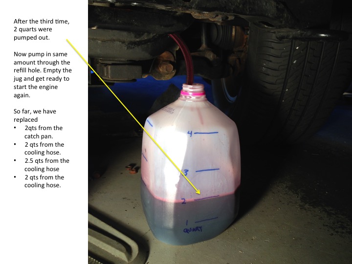 ATF Exchange (using the cooling line)-slide12-jpg