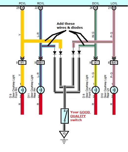 Wire Switch to all Interior Lights for On/Off Ability?-door-lights4-jpg