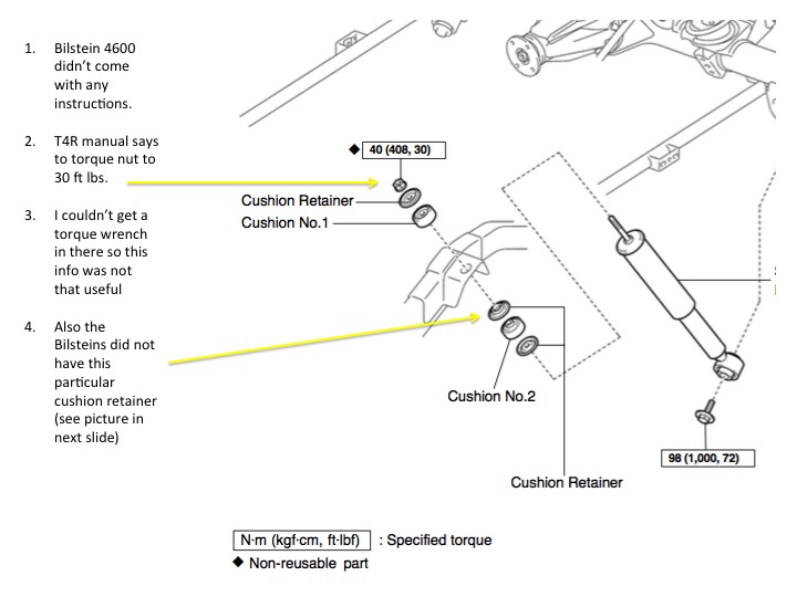 DIY: Rear shocks and Sway Bar Links-slide08-jpg