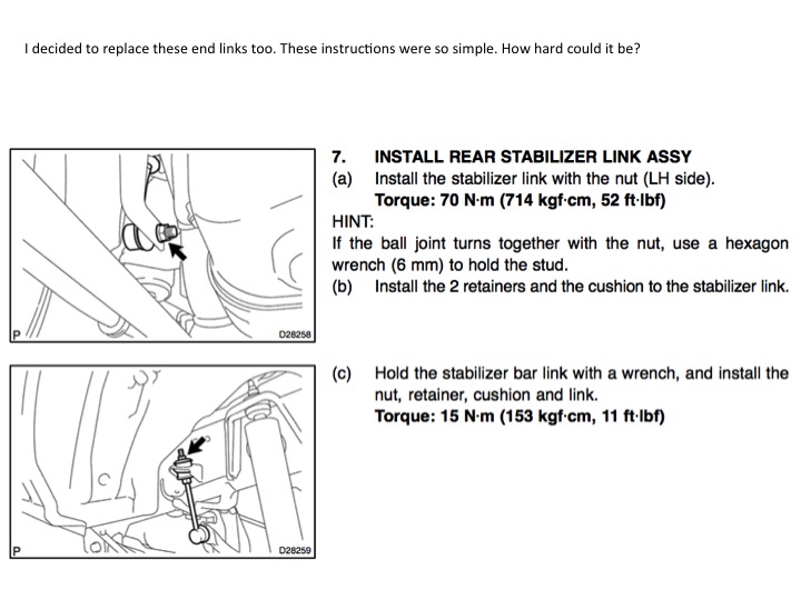 DIY: Rear shocks and Sway Bar Links-slide10-jpg