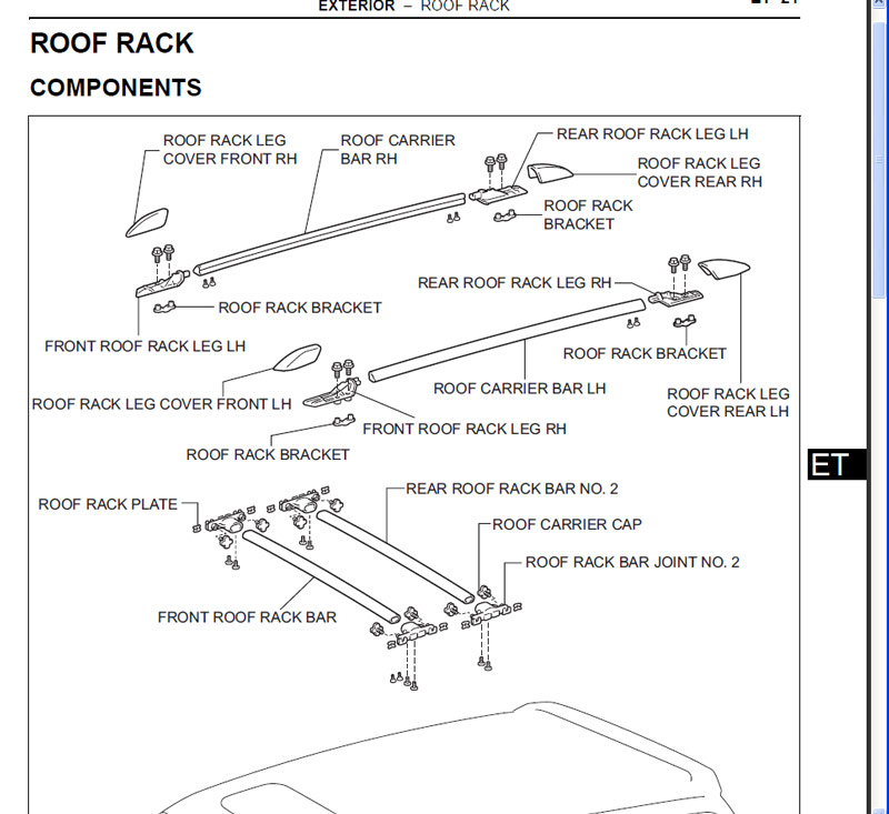 Remove Roof Rack CrossBars-roof1-jpg