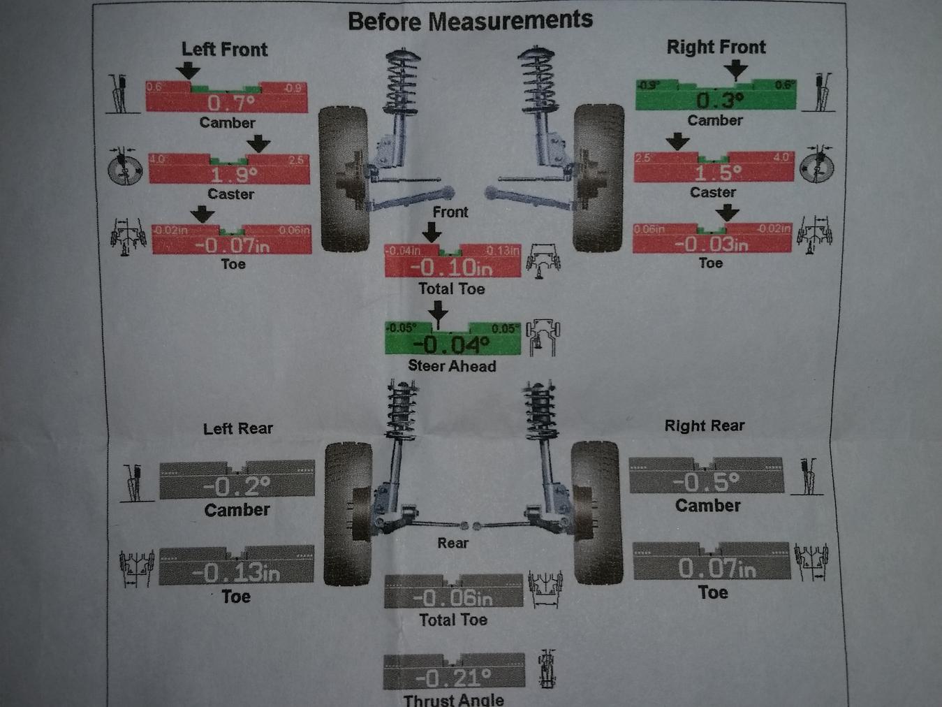 Caster Question &amp; alignment results-20160610_151733-jpg