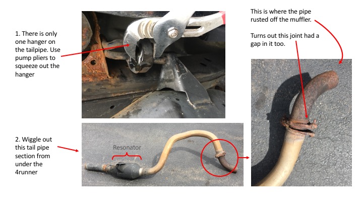 DIY Exhaust Muffler Tail Pipe Replacement-slide5-jpg