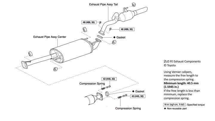 DIY Exhaust Muffler Tail Pipe Replacement-slide8-jpg