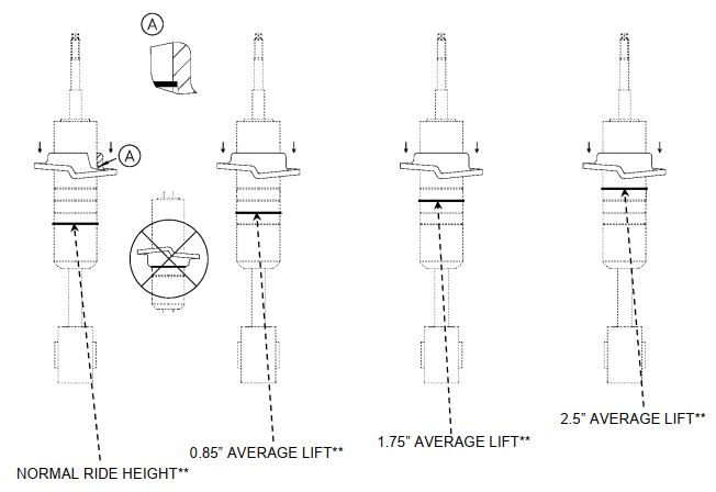 04 4Runner X-REAS 4 Wheel Suspension Conversion Kit-bilstein5100-jpg