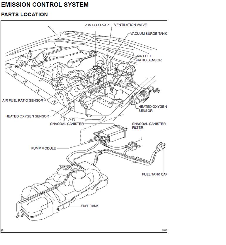 Emissions part help-emission-control-locations-jpg