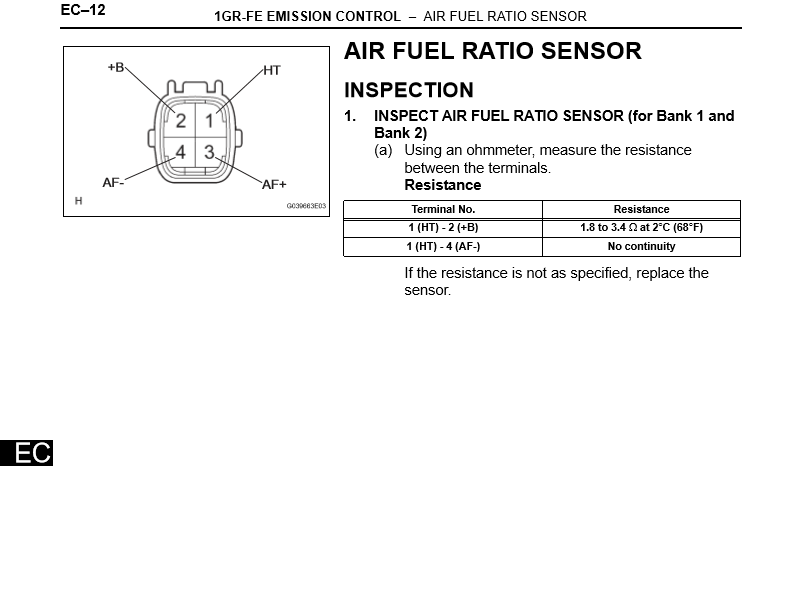Well, It Finally Happened......-air-fuel-sensor-png