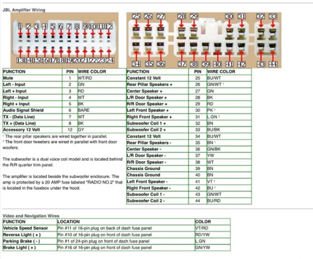 Factory JBL Amplifier Replacement-wiring-diagram-2-jpg